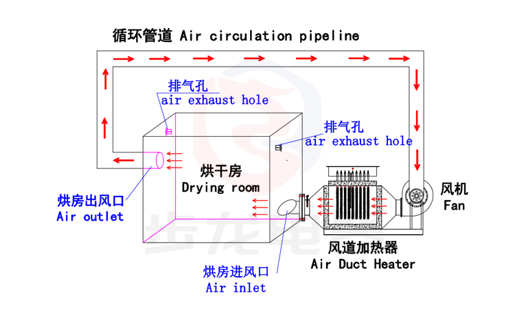 工作原理.jpg